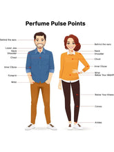 عطر يارا - Yara Perfume (100 مل)